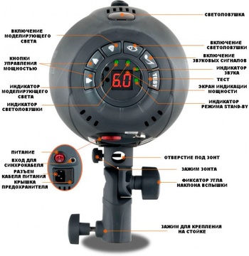 Mircopro MQ-200S with reflector