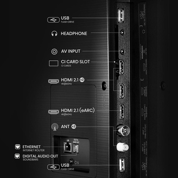 Hisense 85A6Q