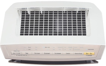 Panasonic F-VXR50R-W