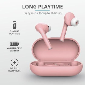 Trust Nika Touch True Wireless Mic Pink (23704)