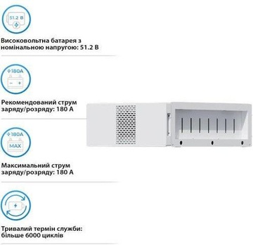 Deye BOS-B Pack16-A3 16.08kWh