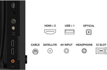 TCL 32V4C