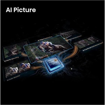 Hisense 65E7S PRO