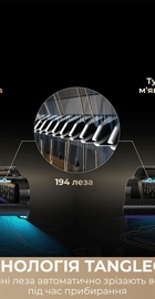 Dreame Z40 TangleCut Flex+ (VRV62F)