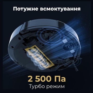 AENO RC3S (ARC0003S)