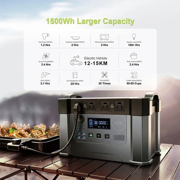 Allpowers S2000 Pro 2400W
