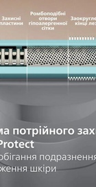Philips Body Groomer 3000 Series BG3480/15