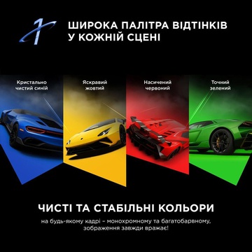 TCL 55C7L