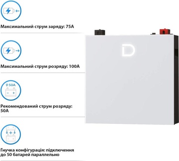 Dyness DL5.0C Pro