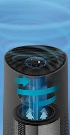 Philips AC1715/11