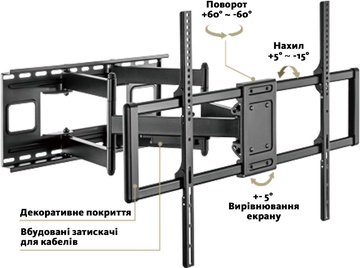 iTech PTRB-95
