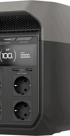 EcoFlow DELTA 3 EU-Version