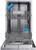 Midea MID45S120