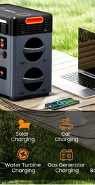 Oscal BP2400 Pro Expansion Battery