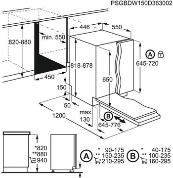 Electrolux EEQ843100L