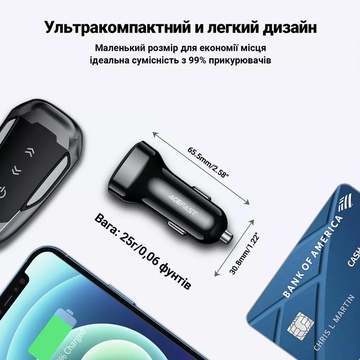 Acefast B4 66W (Type-C + USB) with digital display (AFB4B)