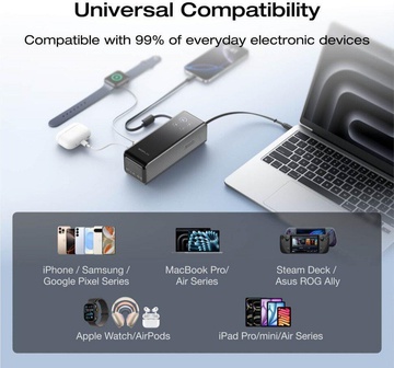 EcoFlow RAPID 25000mAh Silver (EF-RAPID25K100W-S-EU)
