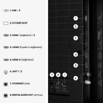 Hisense 85E8S