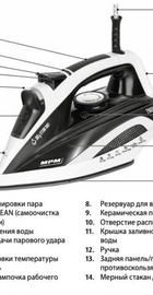 MPM Product MZE-21/N