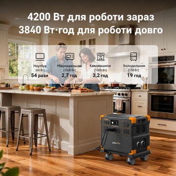 Pecron E3800LFP