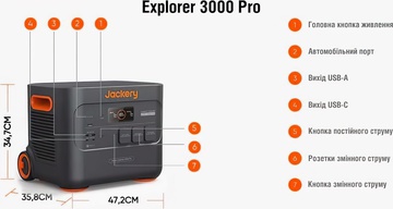 Jackery Explorer 3000 Pro (70-3000-EUOR01)