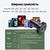 Acefast B3 66W (2 Type-C + USB)