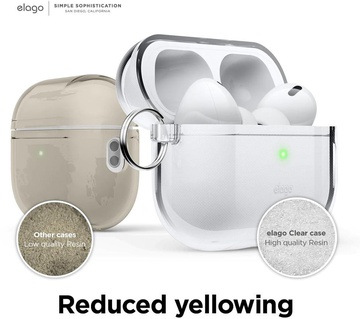 Elago Clear Hang Case Transparent for Airpods Pro 2nd Gen (EAPP2CL-HANG-CL)