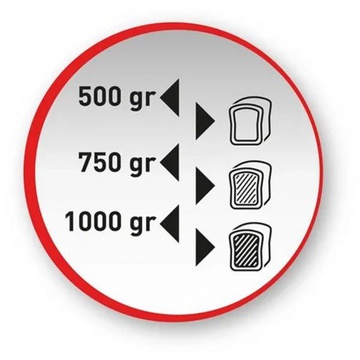Tefal PF250135