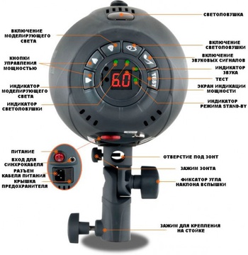 Mircopro MQ-300S with reflector
