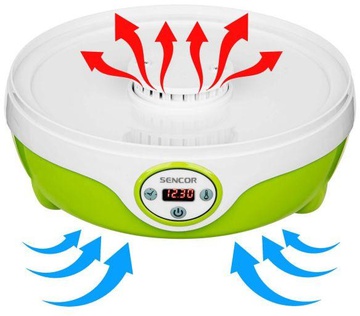 Sencor SFD 851GR