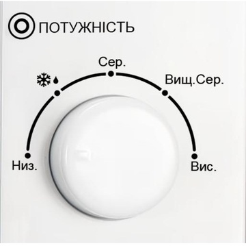 Edler ED-2068C