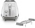 Delonghi CTOC 2103.W