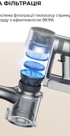 Dreame R20 Aqua (VTV21A)