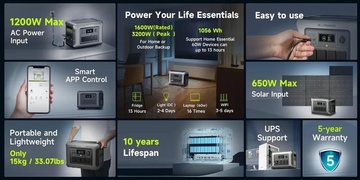 Allpowers R1500 Lite
