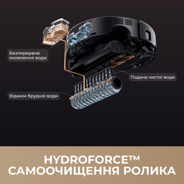 MOVA Z60 Ultra Roller Complete Black (RLZ83CE-1)