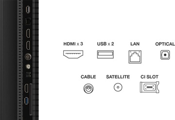 TCL 50P7K
