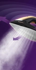 Philips PSG8140/80