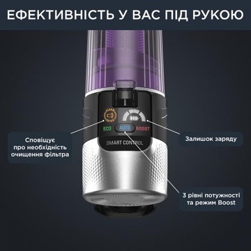 Rowenta X-PERT 6.60 Essential RH6837WO