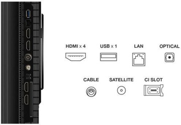 TCL 75P8K