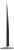 Samsung QE55Q6F