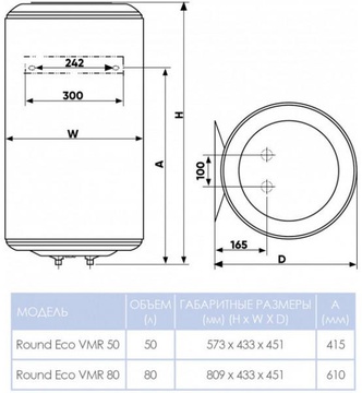 Atlantic ROUND Eco VMR 50 (1200W) (941290)
