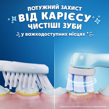 Oral-B iO Series 2 iOS2K.1I9.K Stich