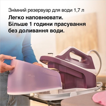 Braun CareStyle 1 Pro IS 1514 VI
