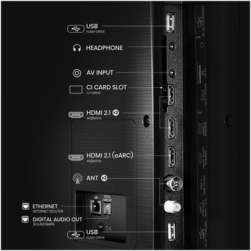 Hisense 65A6Q