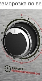 Liberton LMW-2079M