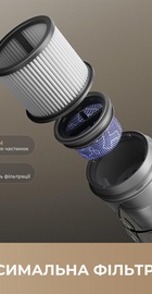 Dreame R20 Ultra (VRV57F-1)
