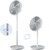 Philips CX2550/00