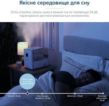 Levoit LV600S Smart Hybrid Ultrasonic Humidifier