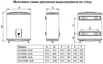 Willer EVH50RI-SUN
