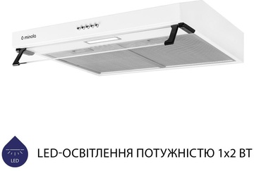 Minola HPL 517 WH